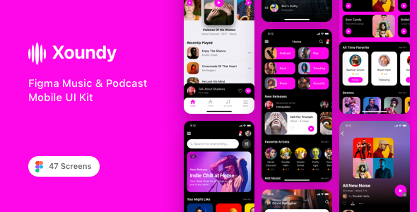 Xoundy - Figma Music & Podcast Mobile UI Kit