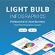 Light Bulb Infographics PowerPoint Template - GraphicRiver Item for Sale