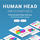 Human Head Infographics PowerPoint Template Designs - GraphicRiver Item for Sale