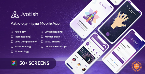 Jyotish Astrology Figma Mobile Application