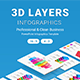 3D Layers Infographics PowerPoint Template Designs - GraphicRiver Item for Sale