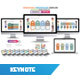 Infographics Keynote Presentation Templates - GraphicRiver Item for Sale