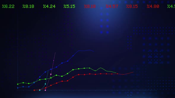 Forex Graphic Curves