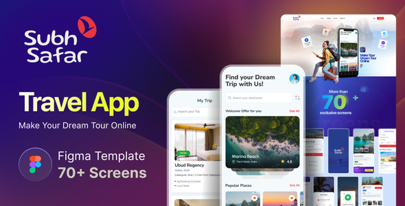 Subhsafar | Travel Mobile App Design Figma Template