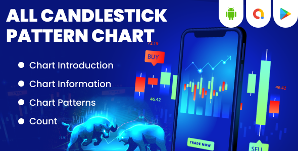 All Candlestick Pattern Chart - Learn Candlestick Patterns - Candlestick Signals