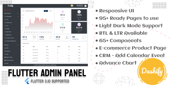 Dashify - The Complete Flutter Admin Panel Dashboard | Graphicfort