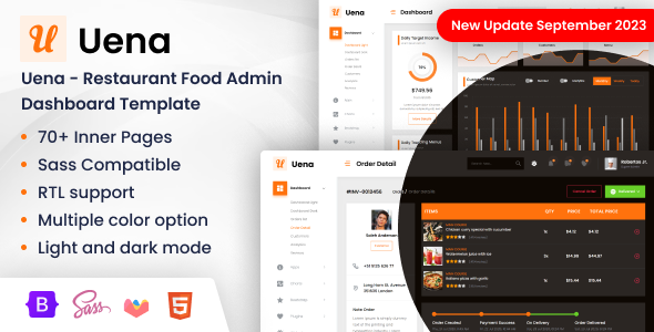 Uena - Restaurant Food Admin Dashboard Template