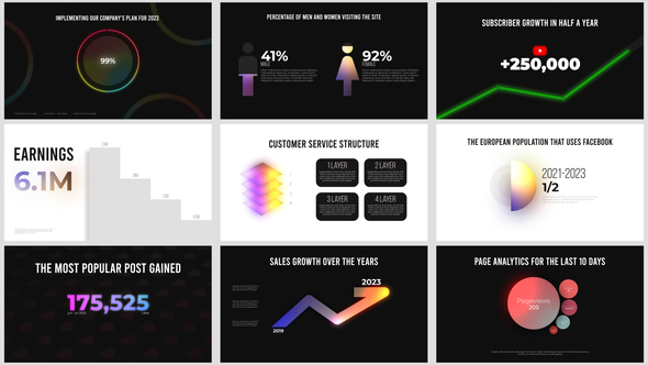 Infographic Scenes - Social Media / AE