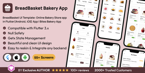 BreadBasket UI Template: Online Bakery Store app in Flutter(Android, iOS) App | Bites Bakery App