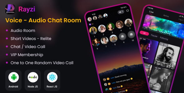 Rayzi - Voice Audio Chat Room App with Admin Panel