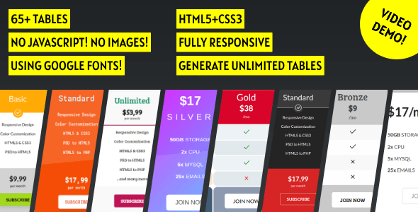 Responsive Pricing Tables. 65+ HTML5/CSS3 Pricing Tables Template UI Kit. Tables Generator Included