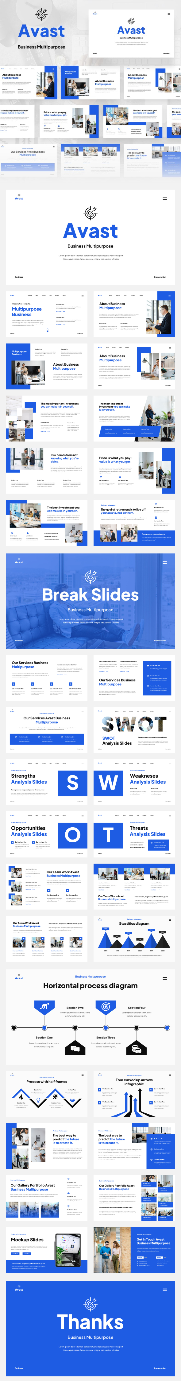 Avast - Business Multipurpose Google Slides Template