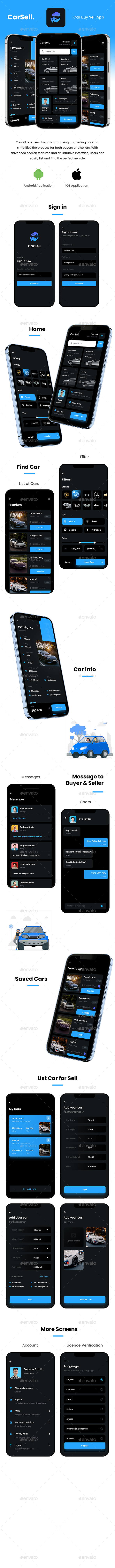 Car Buying Selling App UI Kit | CarSell