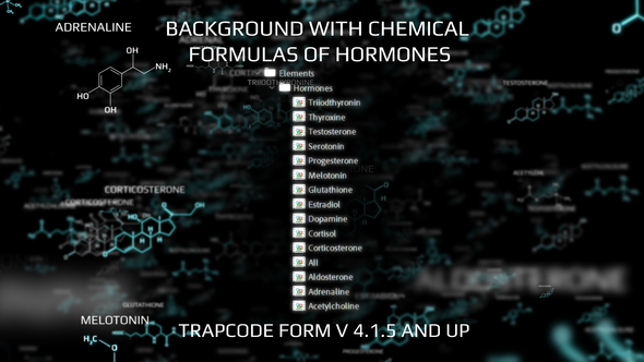 Chemical Formulas Background AE