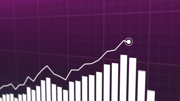 Vector Ascending Histogram Graph