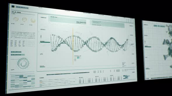 Rotating Dna Chains Scan Counting Cells In A Futuristic Microbiological Study alt