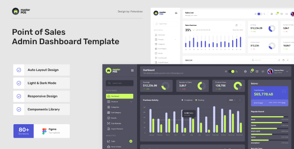 MasterPOS - Point of Sales Admin Dashboard Figma