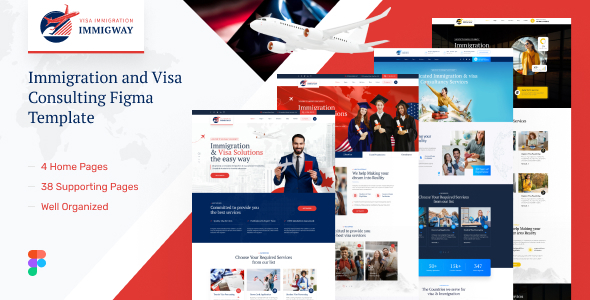Immigway - Immigration & Visa Consulting Figma Template