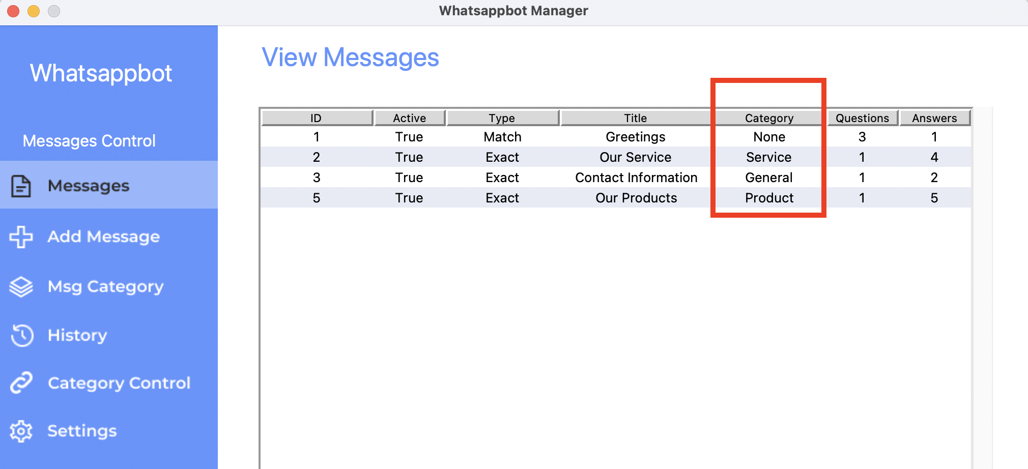 Category Message Assigned