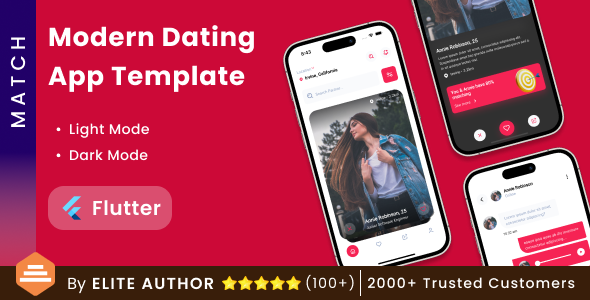 Online Dating and Chatting App Template | Swipe, Chatting | Modern Dating app | Flutter | Match