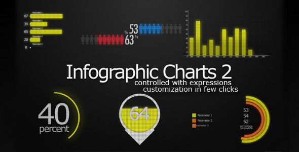 Infographic Charts 2