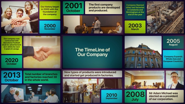 Corporate Company Timeline Slideshow