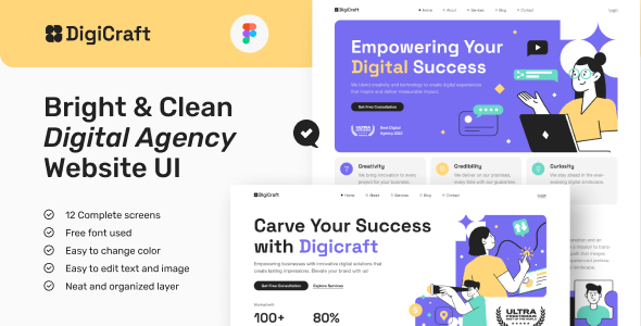 DigiCraft - Digital Agency Website UI Figma Template