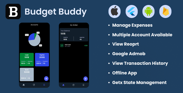 BudgetBuddy – Expense Tracker & Manager App