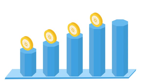 Cardano Coin cryptocurrency Isometric Growth Graph