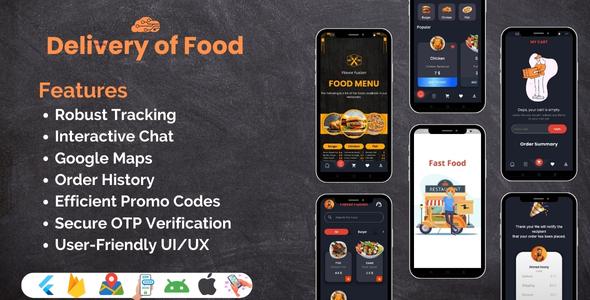 21+ Screens | FlavorWave | Food-Delivery App | Flutter