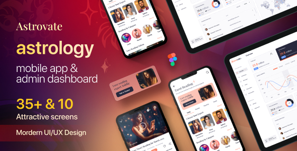 Astrovate – Horoscope and Astrology Figma Template