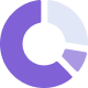 Chat Analyzer Report for Whatsapp - CodeCanyon Item for Sale
