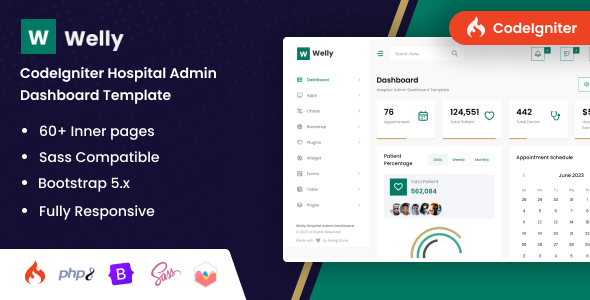 Welly : CodeIgniter Hospital Admin Dashboard Bootstrap Template