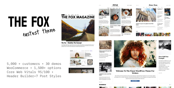 The Fox - Magazine Newspaper News WordPress Theme
