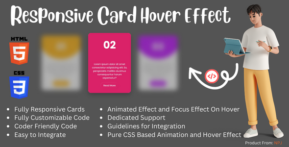 Animated Card With Hover Blur Effect (Only HTML + CSS)