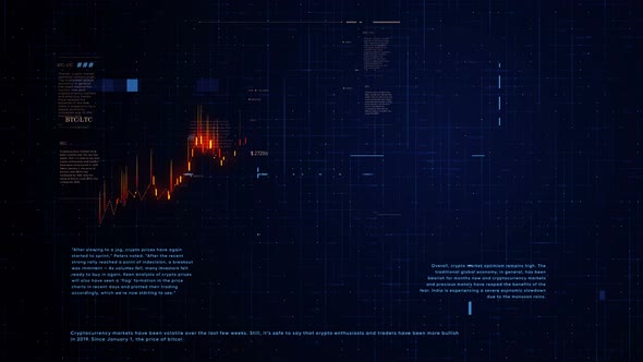 Financial Business Chart with Diagrams and Stock Numbers Showing Profits and Losses Over Time