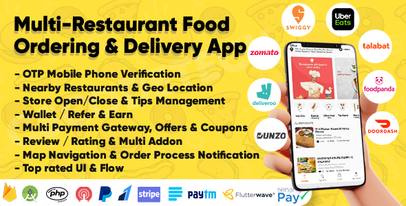Eatggy - Multi Restaurant Food Ordering & Delivery Application | Restaurant Management