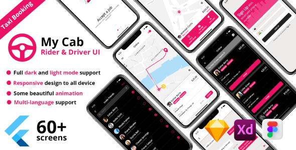 Taxi service Android + iOS + Figma + Sketch XD | Flutter | My Cab Driver & Rider Taxi Booking