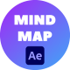 Mind Map & Hierarchical Chart Builder - VideoHive Item for Sale