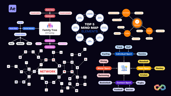 Mind Map & Hierarchical Chart Builder