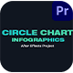 Infographics Circle Chart | MOGRT - VideoHive Item for Sale