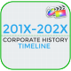 Corporate History Timeline for FCPX - VideoHive Item for Sale