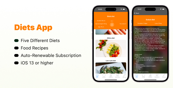 Free Diets App