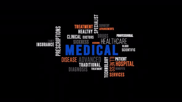 Word Cloud Medical Side