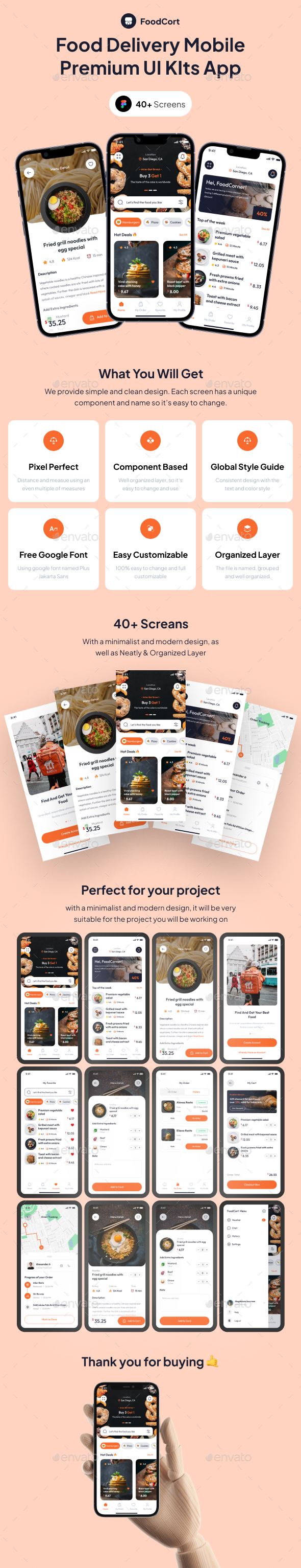 FootCord | Figma Template - Food Delivery UI KIts App