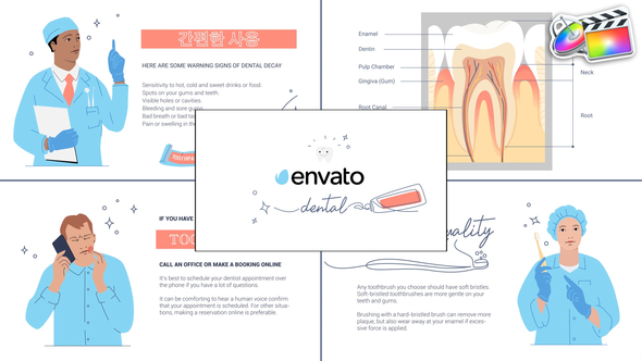 Dentist Explainer for FCPX