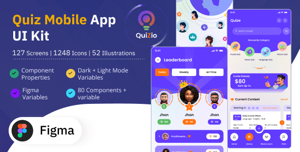 Quizio - Quiz App UI Kit Figma Template