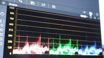 Color grading graph or RGB colour correction indicator on monitor