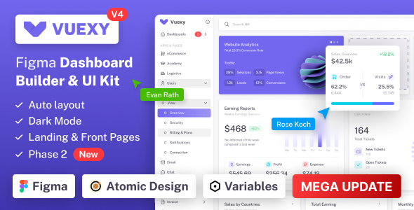 Vuexy – Figma Admin Dashboard Builder & UI Kit Template with Atomic Design System