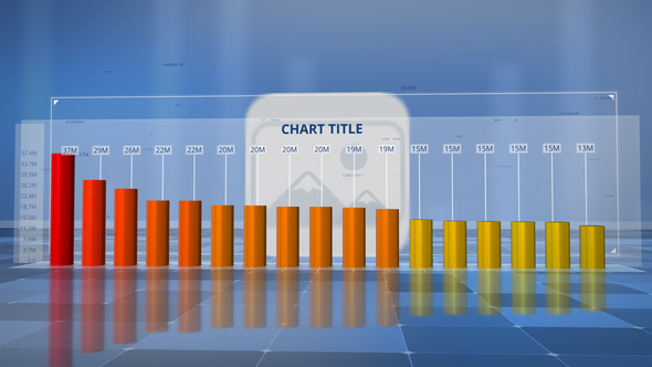 3D Columns (Vertical Bar Chart)